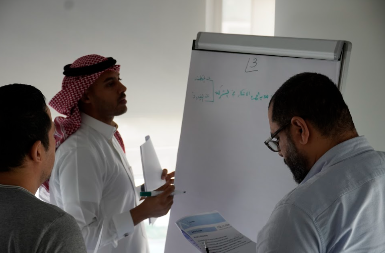 Leadership Training in Dammam